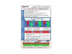 精益驅(qū)動，卓越未來 食品企業(yè)全面精益化實(shí)施的路徑與價值